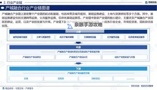 中文字幕一线产区与二线:产业格局与发展策略分析图2