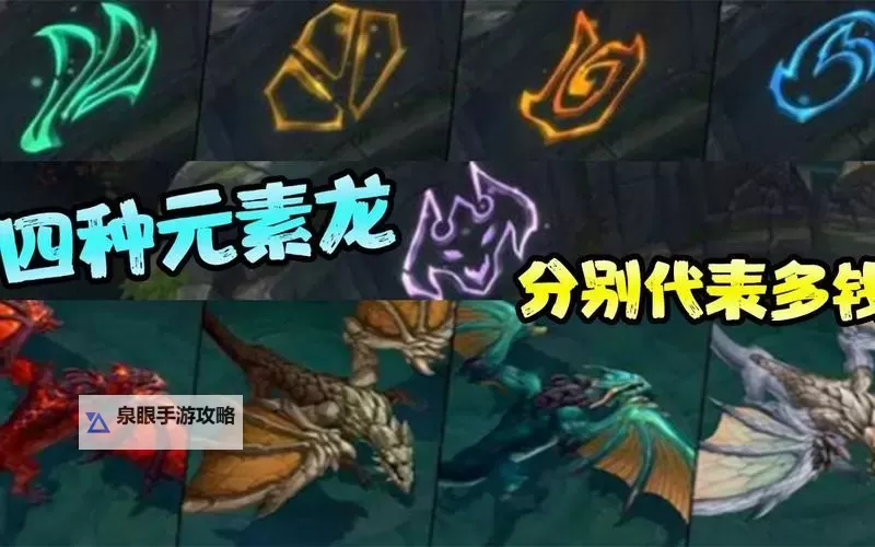 2021年LOL元素龙详细属性全解析：技能、特性与战斗策略图2