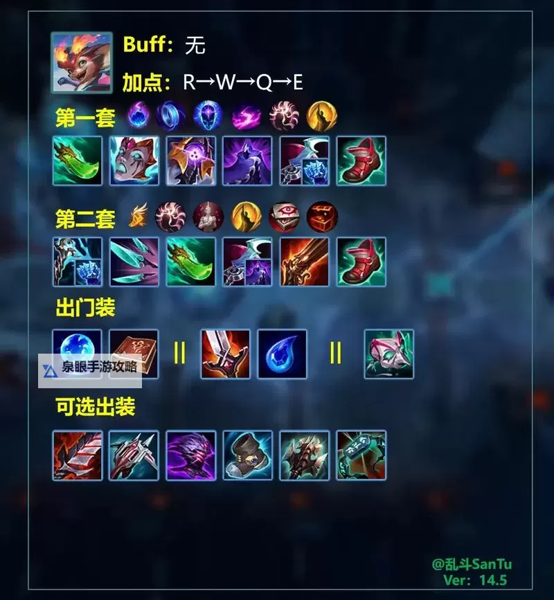 英雄联盟锐雯出装2020全攻略：最佳装备搭配指南图2