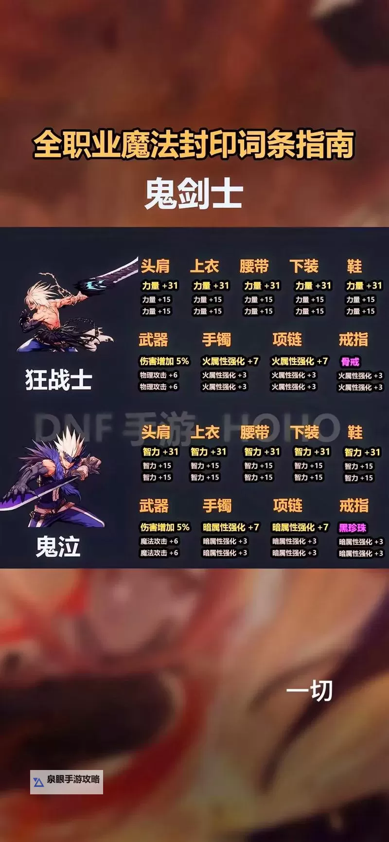 全面解析：DNF格斗家四职业特色与玩法攻略图1