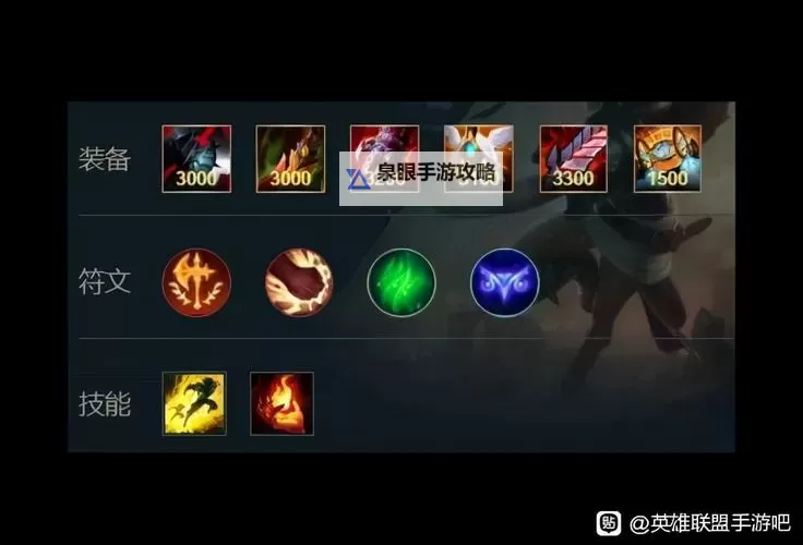 英雄联盟锐雯出装2020全攻略：最佳装备搭配指南图1