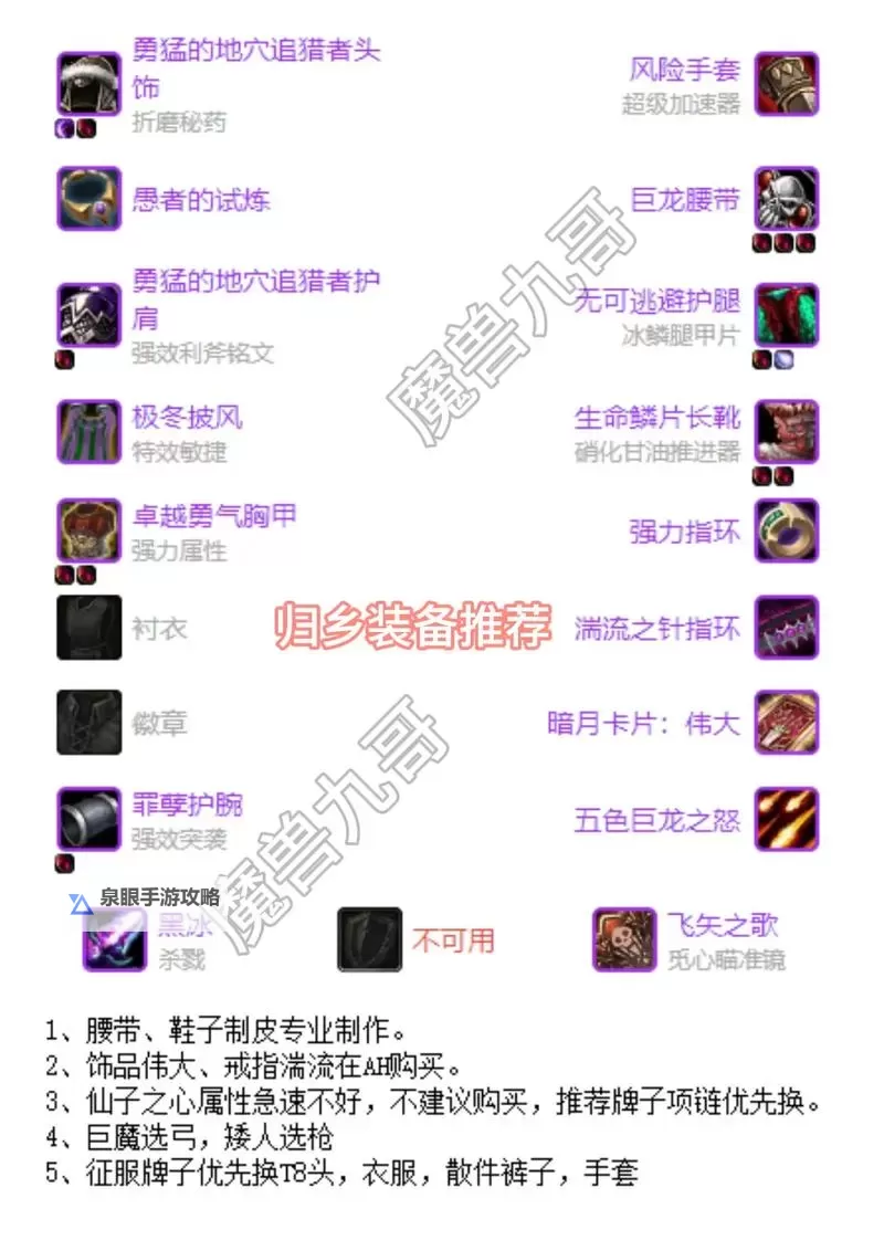 70级猎人双手武器：最强装备攻略与锻造指南图1