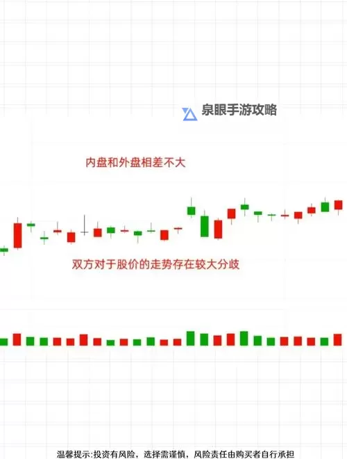 散盘多久能单盘：详解时间与影响因素图1