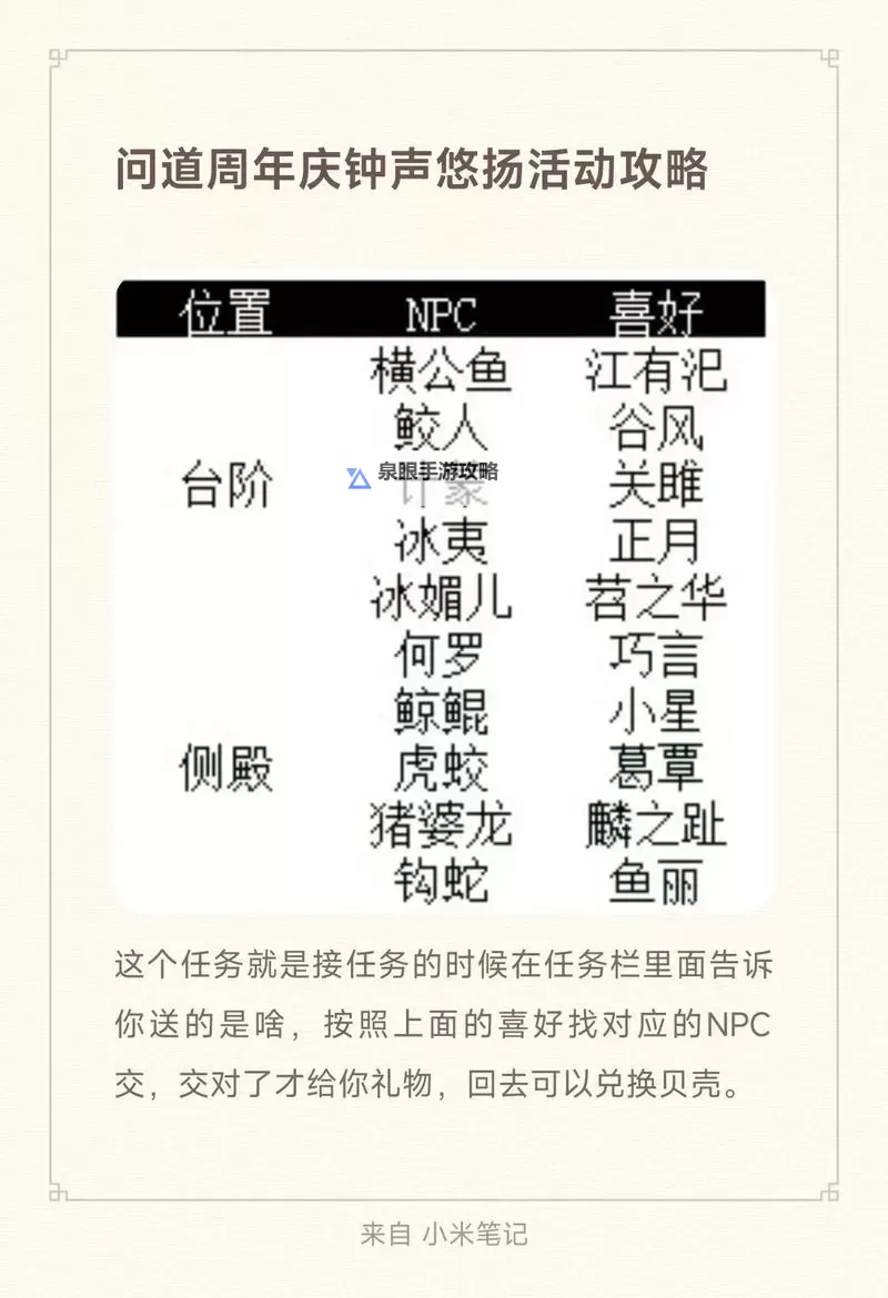 问道端游攻略大全新手指南:零起步轻松入门秘籍图2