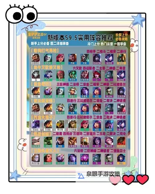 平妖传ol公认最强阵容揭秘:打造无敌战队的必备搭配图2