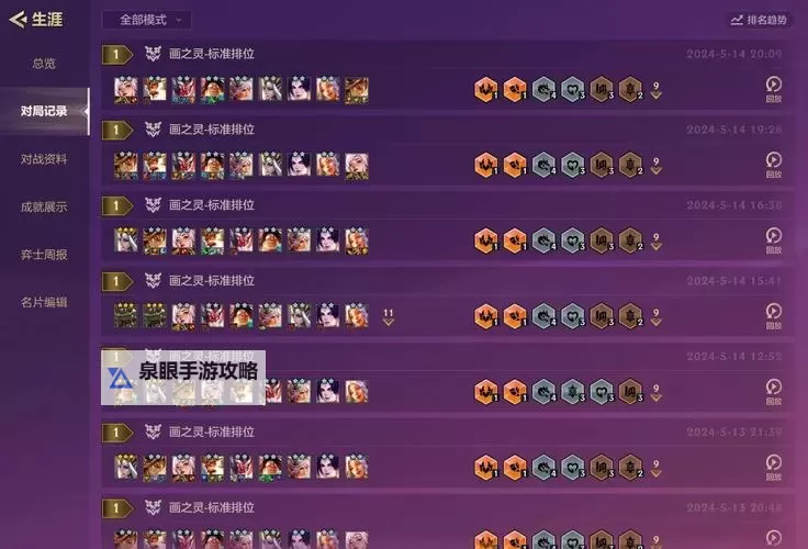 平妖传ol公认最强阵容揭秘:打造无敌战队的必备搭配图1