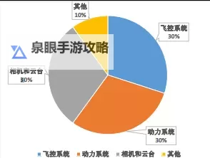 探索中国Zoom人狗app的最新功能与应用前景图1