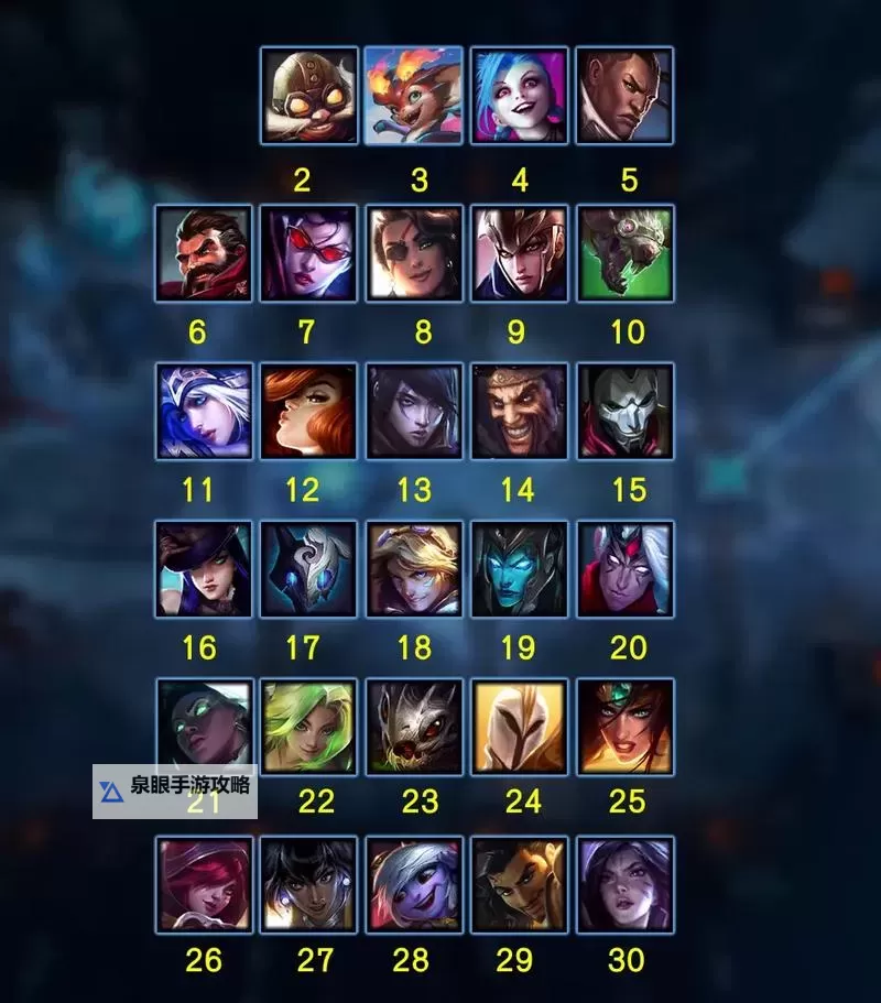 大乱斗肉艾克最佳出装攻略推荐图1