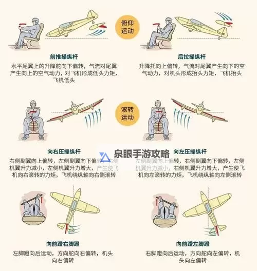 2k21键盘怎么空中接力教学指南与技巧分享图1