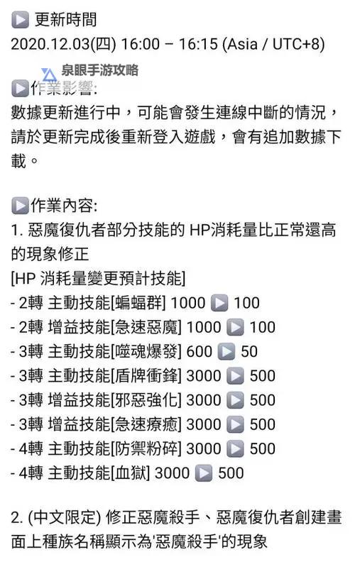 冒险岛恶魔复仇者技改指南：全面提升战斗实力图1