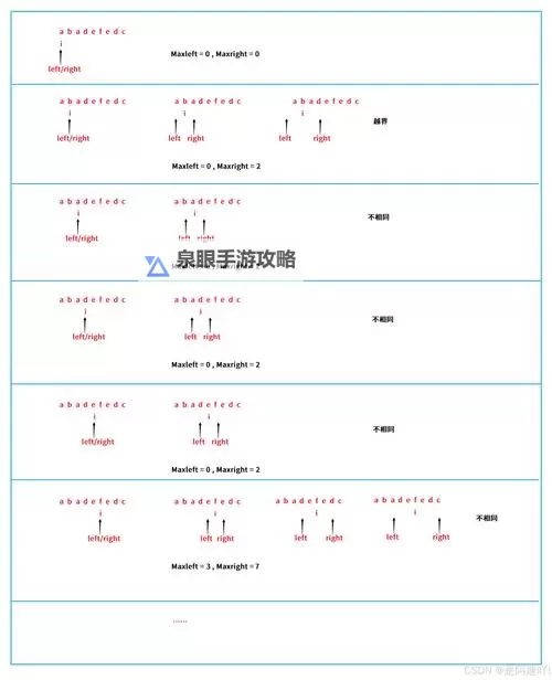 中欧乱码卡一卡2卡三：探秘复杂代码背后的奥秘图1