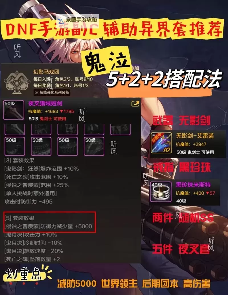 深入解析金系双套加点:提升装备属性的关键策略图1