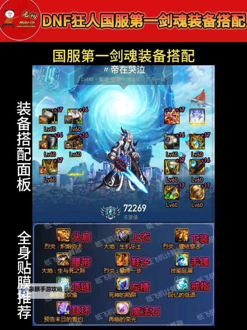 DNF80版本装备全攻略:装备一览表详解图2