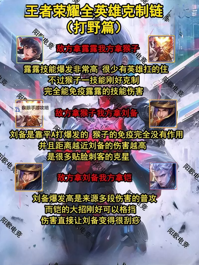 英雄联盟现在没有打野刀：对游戏平衡与策略的影响分析图1