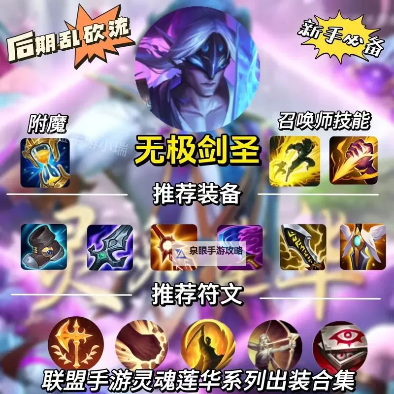 德莱厄斯手游出装推荐全攻略,轻松称霸战场图2