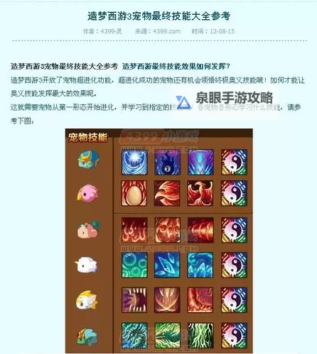 造梦西游3宠物资质极限表全解：极限养成技巧与排名分析图1