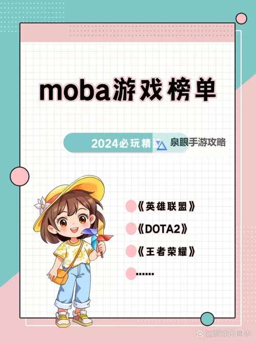 2024年最新：moba手游排行榜前十名全解析图2