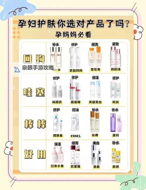 孕妇水乳理论片:孕期护肤的科学与实用指南图1