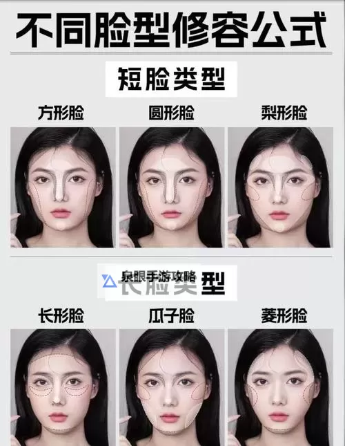 九阴易容有几种脸型：全面解析不同脸型的变化方式图1
