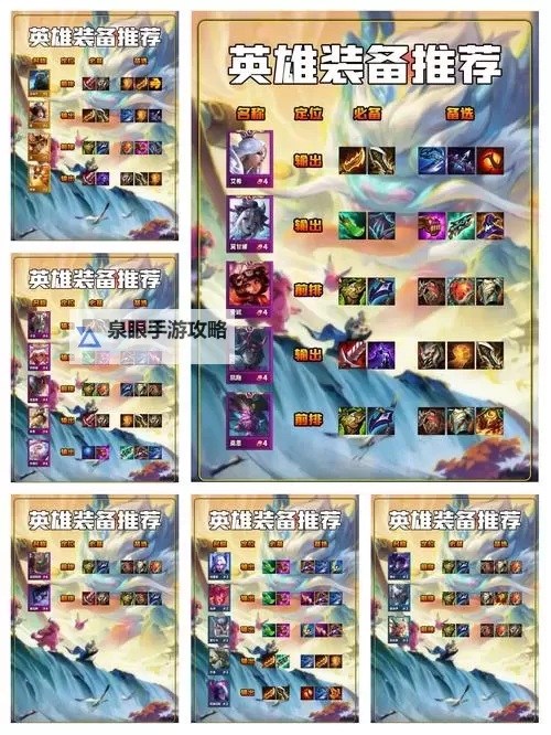 S11锤石主什么:英雄定位与出装解析图1