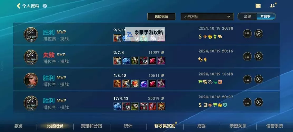 《狗头新版本出装S13全攻略：最强出装搭配推荐》图2