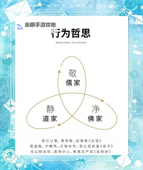 探索道家五大派别:流派渊源与文化意义图1