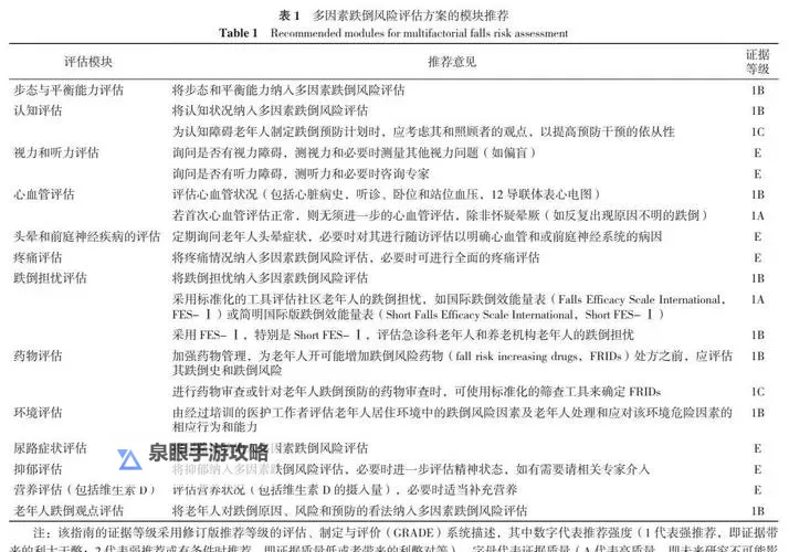 佩章属性对照表图片：详细解读与应用指南图1