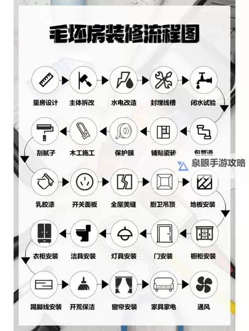 装备如何变更材质的详细指南与技巧图1