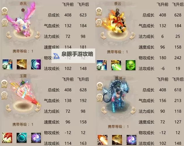 问道9阶坐骑全攻略：提升实力的最佳选择图1