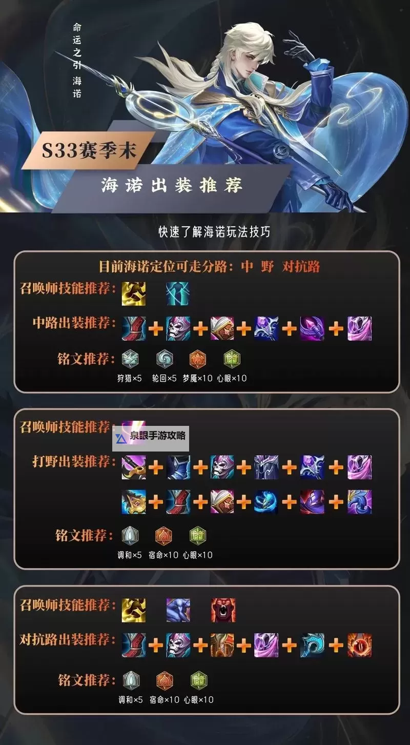 LOL新版本诺手出装推荐:最强搭配指南图1