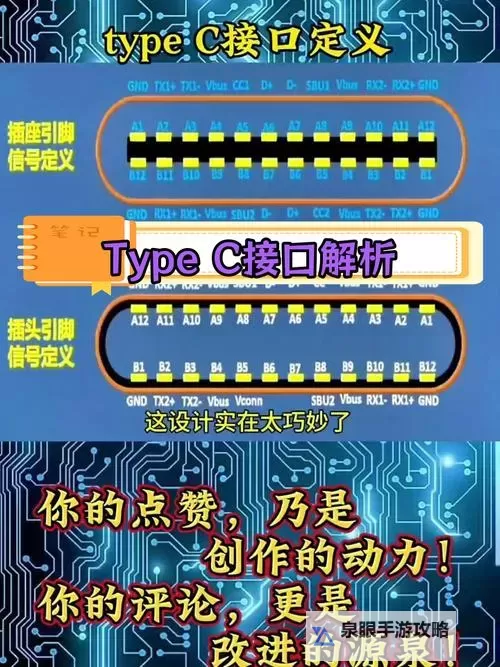 苹果Type-C接口:未来趋势与应用前景解析图1