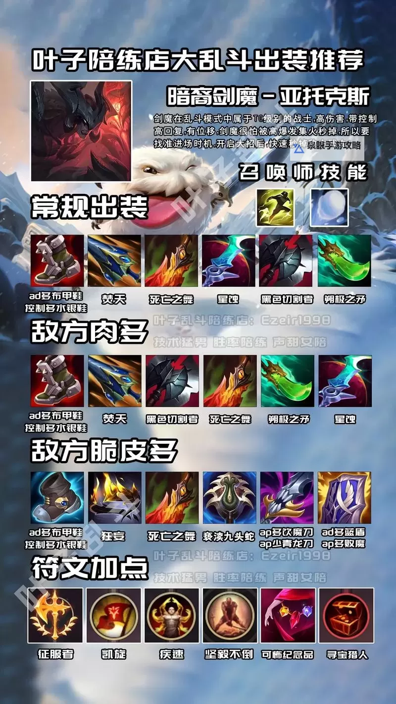 剑魔出装最新攻略:最强装备搭配全解析图2