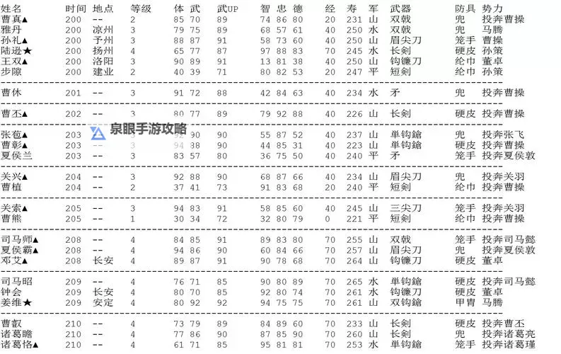 心舞2025最新兑换码全攻略:获取丰富奖励的秘籍图1
