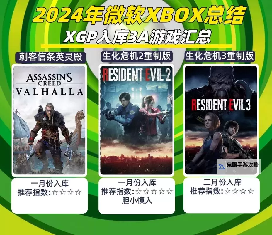 如何在Xbox上免费观看高清视频的实用指南图1