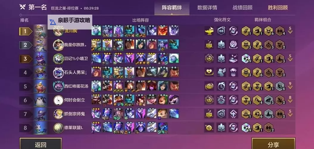 斗斗堂巨龙之巢怎么打攻略分享图2