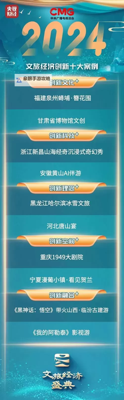 探索创新体验：8x8x黄游平台全面解析图1