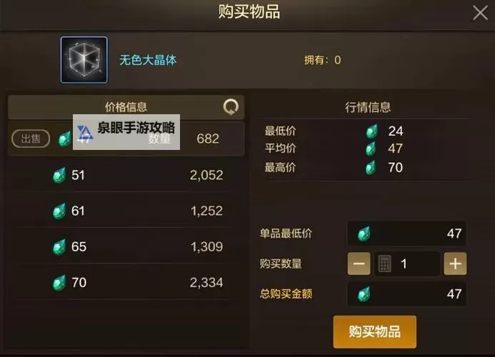 如何在不同平台找到便宜的dnf金币购买渠道图1