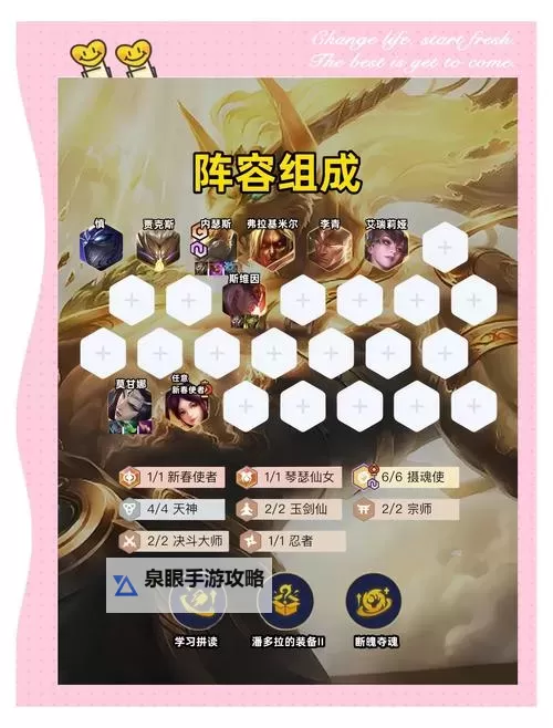 《狗头新版本出装S13全攻略：最强出装搭配推荐》图1