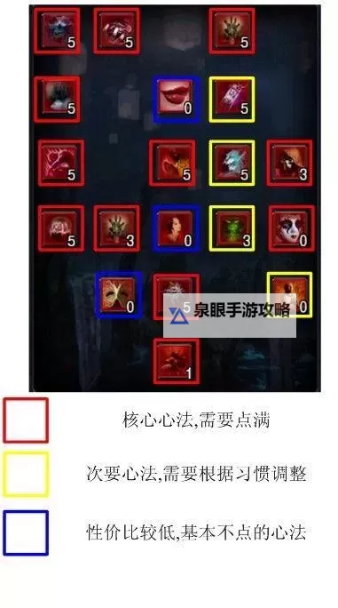 《寄生前夜2模拟器金手指全攻略：无限资源与技能轻松掌握》图1