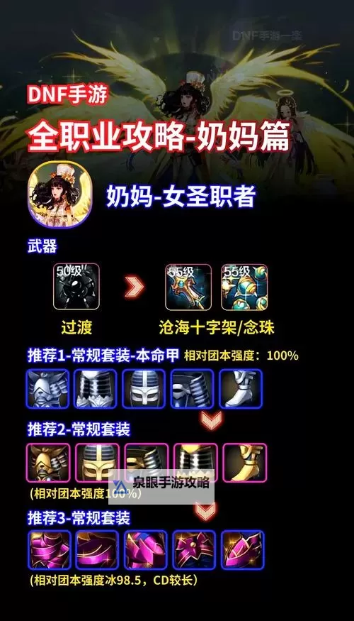 DNF强烈的气息在哪弄？详细攻略助你轻松获得图2