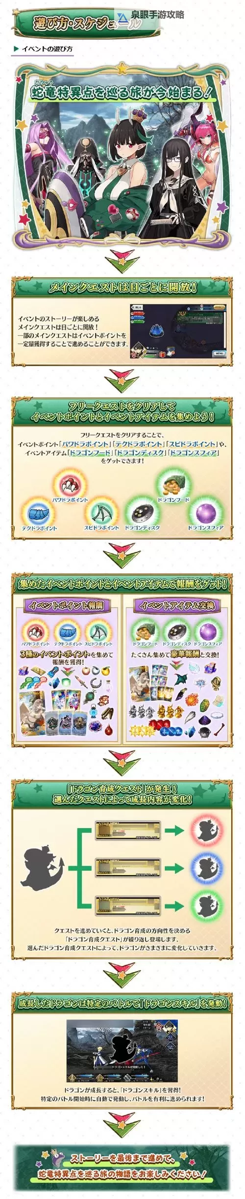 奥比岛炼金龙在哪里炼？详细地点指南图1