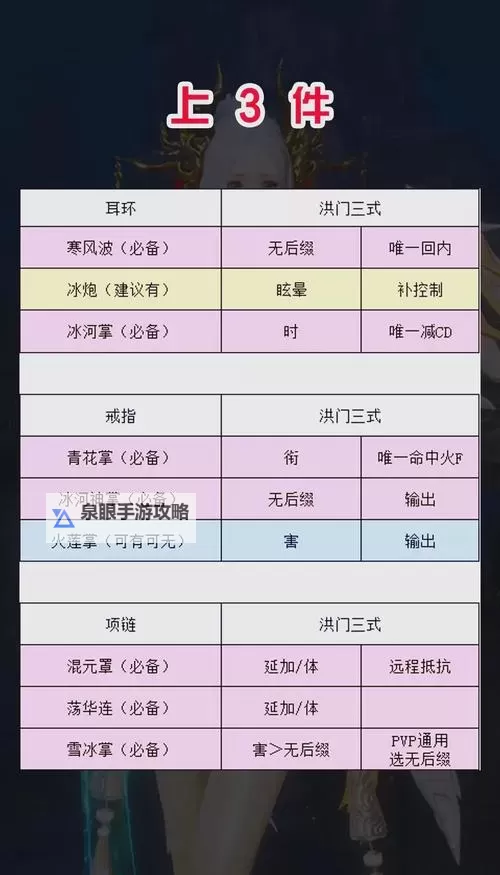 剑灵PVE技能详解:全面解析战斗技巧与策略图1