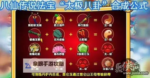 全面解析造梦西游三法宝合成图：攻略与技巧指南图2