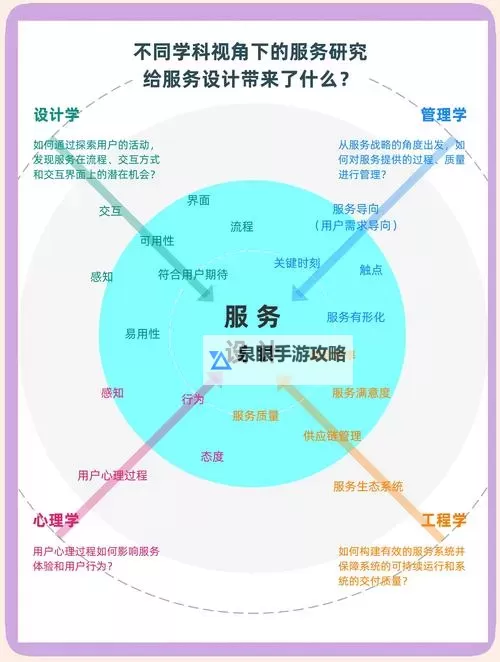 探索x9x9x9任意槽的无限可能性:创新应用与设计指南图1
