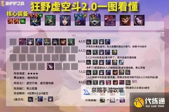 虚空恐惧上单出装S11全攻略，助你轻松应对对线战局图1