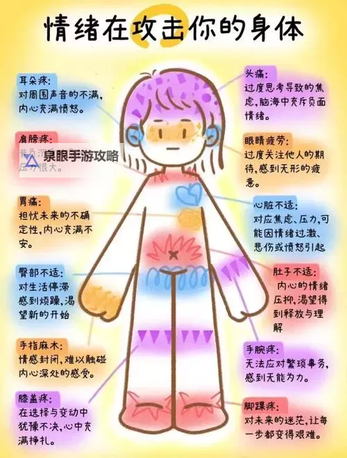 夭天曰天天躁天天摸综合:探索情绪与行为的深层解析图1