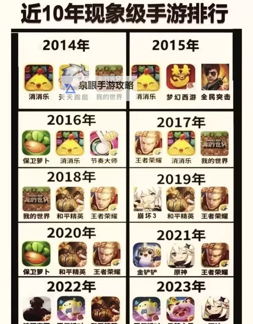 最好玩的B是那种：揭秘最受欢迎的娱乐类型图1