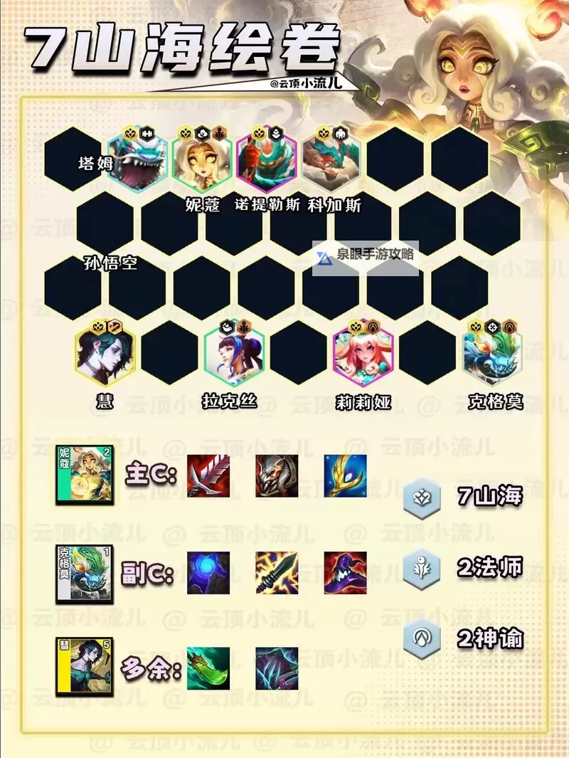 虚空恐惧上单出装S11全攻略，助你轻松应对对线战局图2