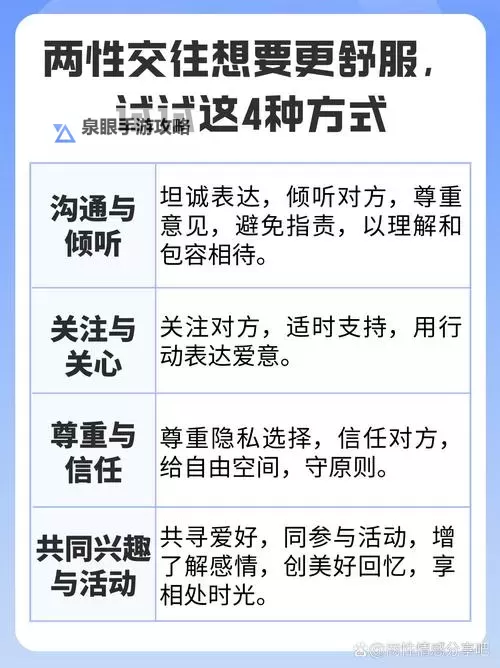 如何利用“约附近学生100一次”实现高效交流与合作图2