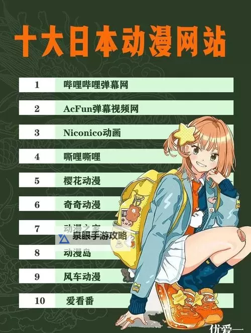 探索最新的在线动漫网站推荐与使用指南图1